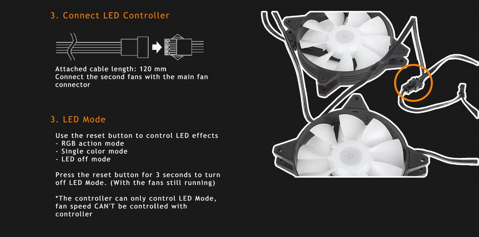 description