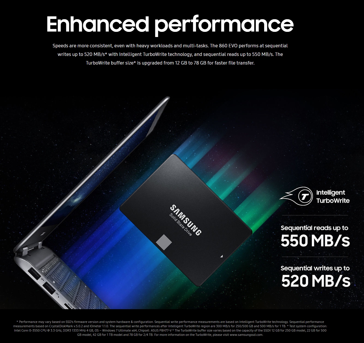 Samsung 860 EVO SSD 250GB Internal Solid State Drive Laptop