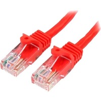 StarTech.com 5m Red Cat5e Patch Cable with Snagless RJ45 Connectors - Long Ethernet Cable - 5 m Cat 5e UTP Cable - Make Fast Eth