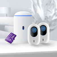 Ubiquiti home surveillance bundle. Includes 1x UDR, 2x G4 Instants & 1x 256gb WD purple micro SD card.