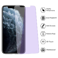 Nuglas Screen Protector Anti Blue UV Tempered Glass For IPhone 12 Pro Max